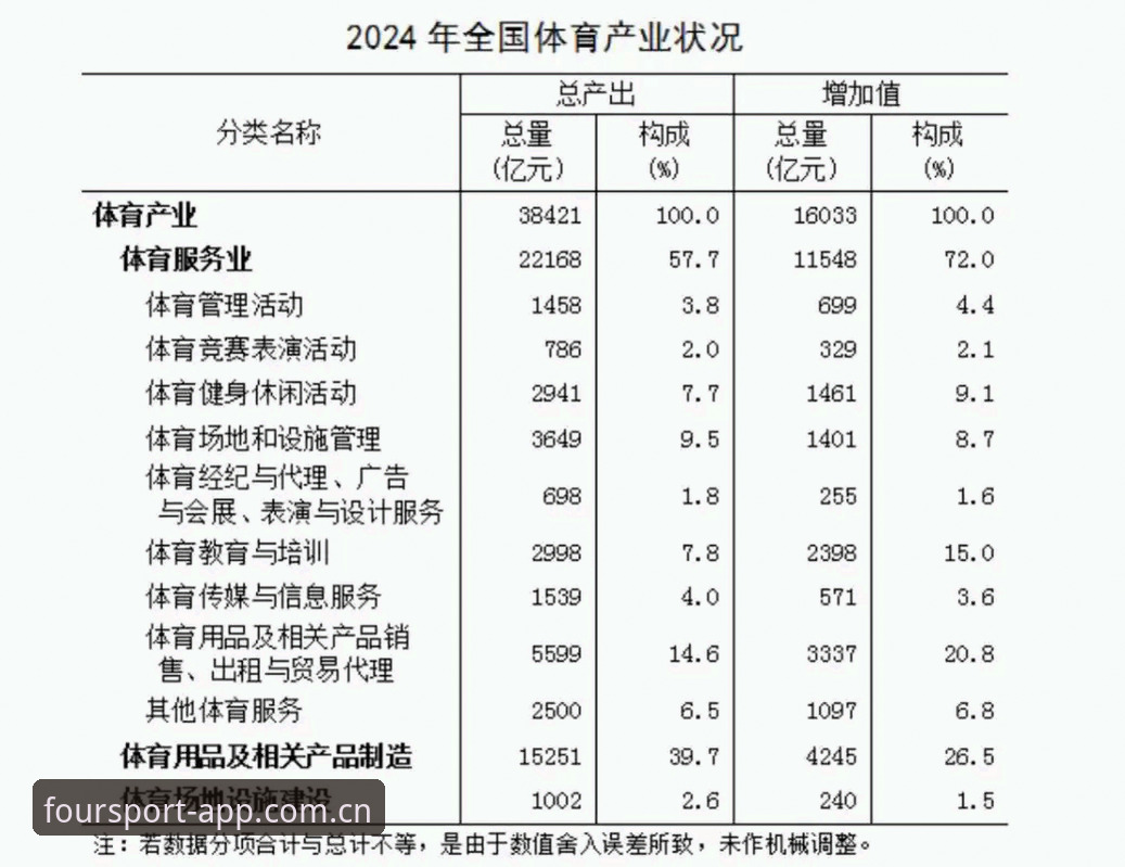 四季体育中国赛事数据实测：从数据流到玩法逻辑的全面评测