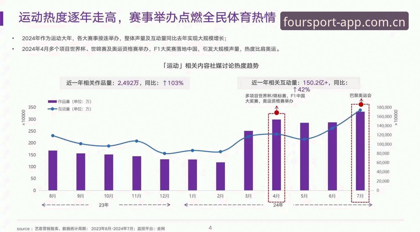 四季体育中国赛事数据实测：从数据流到玩法逻辑的全面评测