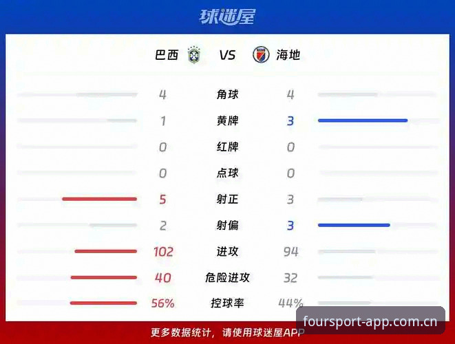 四季体育平台赛事数据使用教程：从实时比分到统计分析的完整路径