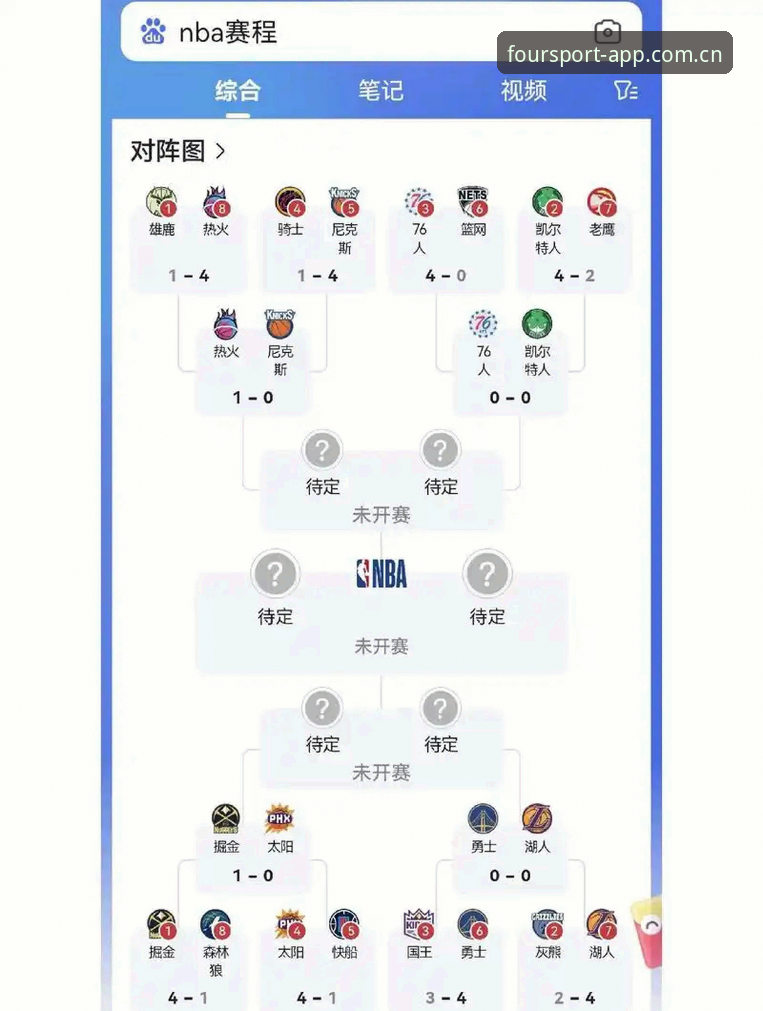 四季体育APP赛事数据完整性深度剖析：从单一赛事到全景体验的进化逻辑